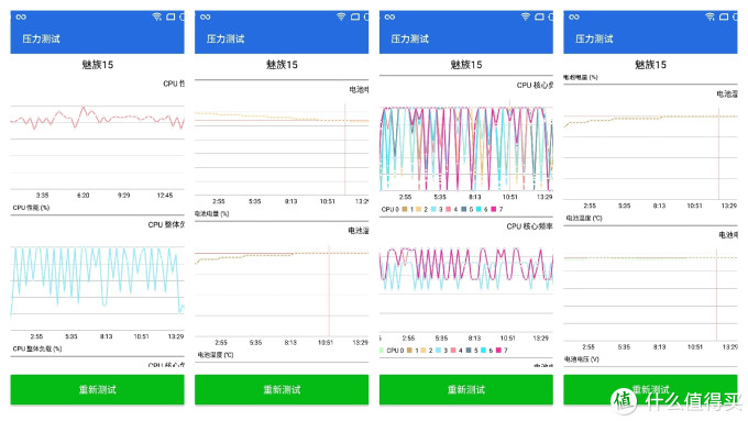 有史以来拍照最强的魅族——MEIZU 魅族 15 智能手机 体验报告