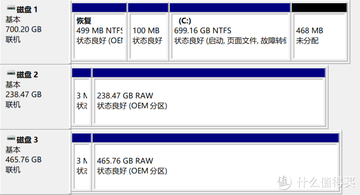 神说要有光-Ryzen R7 2700X性能小跑+AMD StoreMI测试