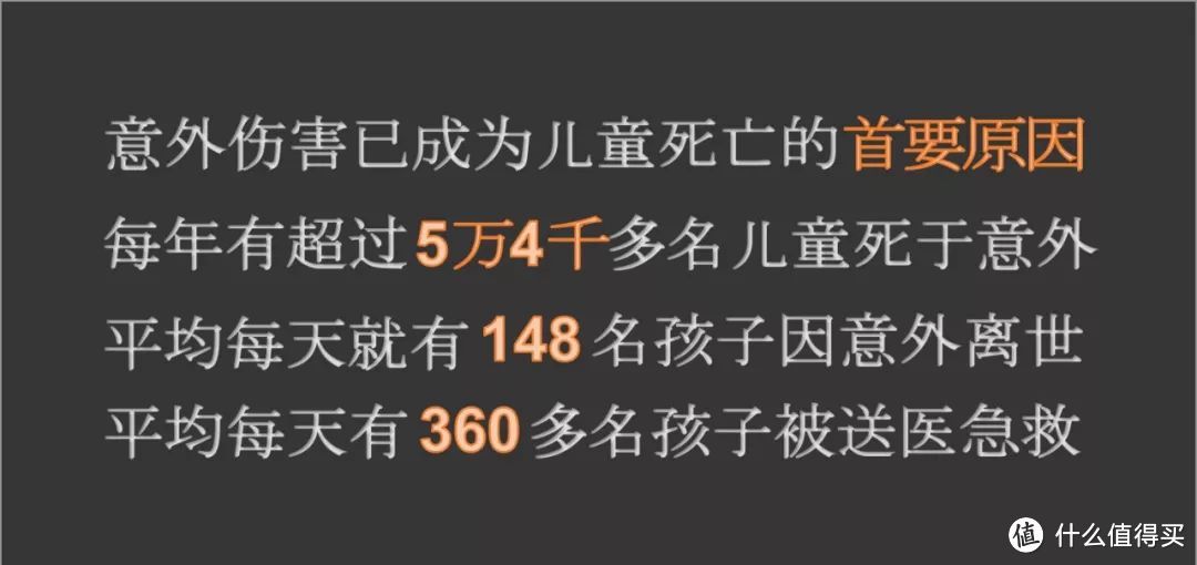 对比45款儿童意外险，护娃周全不一定要花很多钱