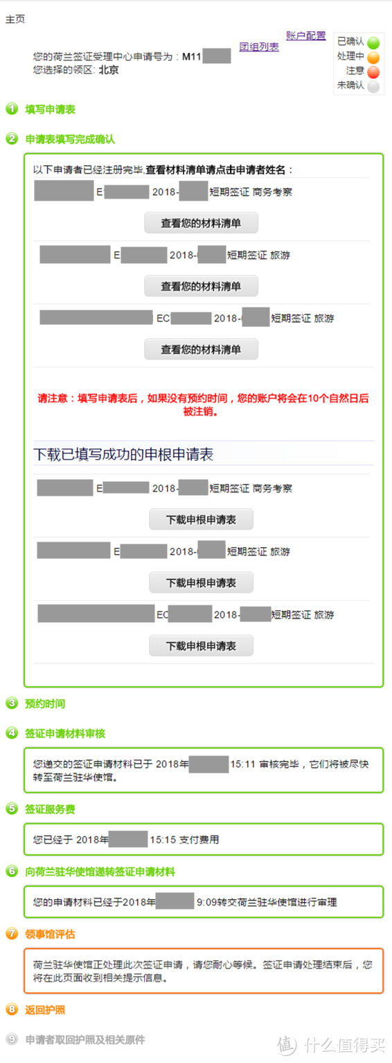 只要3个工作日，教你如何自助拿下申根短期签证，畅游欧洲国家