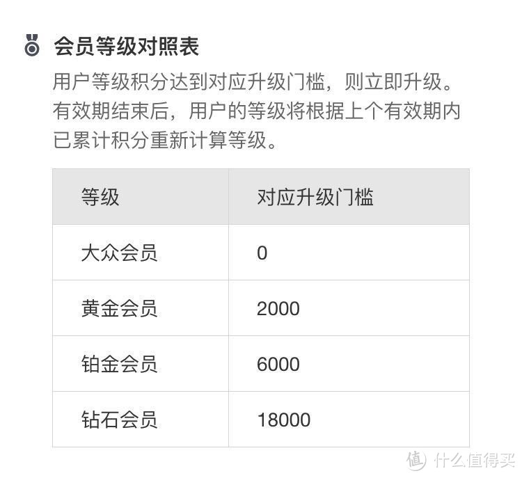 万万没想到蚂蚁会员竟然有这么多羊毛可薅！一篇攻略让你玩转支付宝！