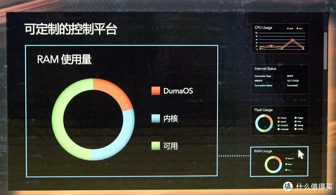 拒绝延迟，理性吃鸡—与 NETGEAR 美国网件 XR500 电竞路由器的第一次亲密接触