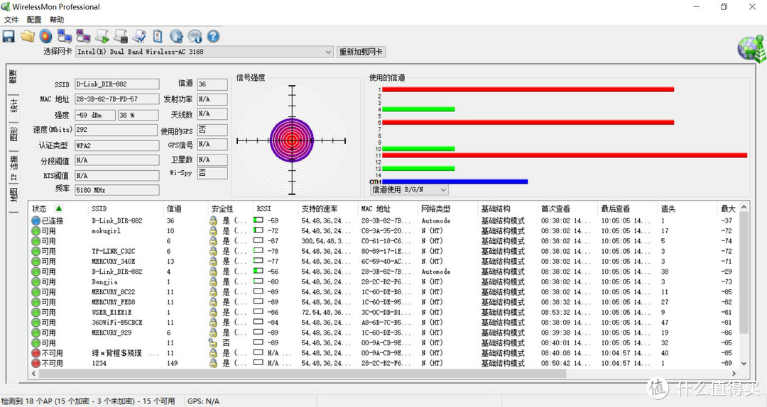 稳——D-Link DIR-882 AC2600无线路由试用