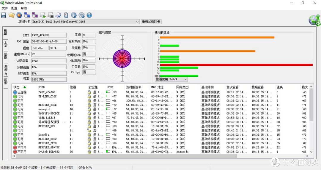 稳——D-Link DIR-882 AC2600无线路由试用