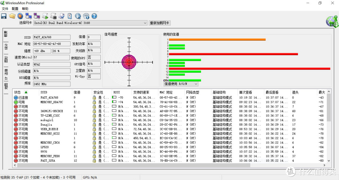 稳——D-Link DIR-882 AC2600无线路由试用