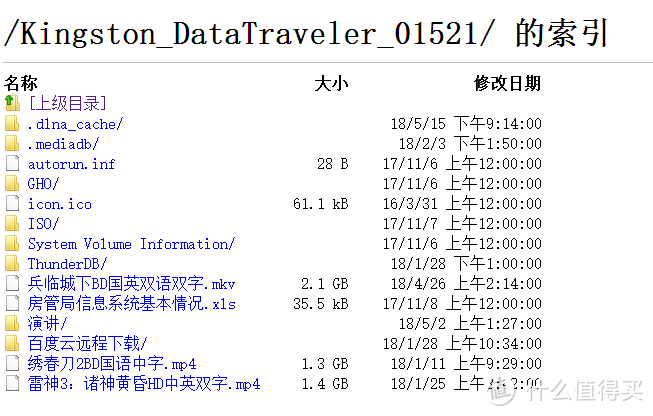 只为更好的无线质量——D-Link DIR-882 AC2600 MU-MIMO双频千兆无线路由评测