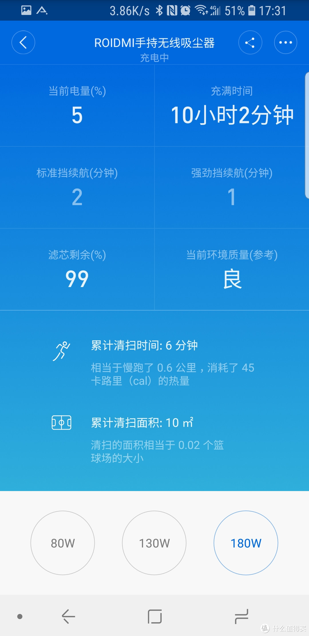 半个戴森?睿米无线手持吸尘器开箱