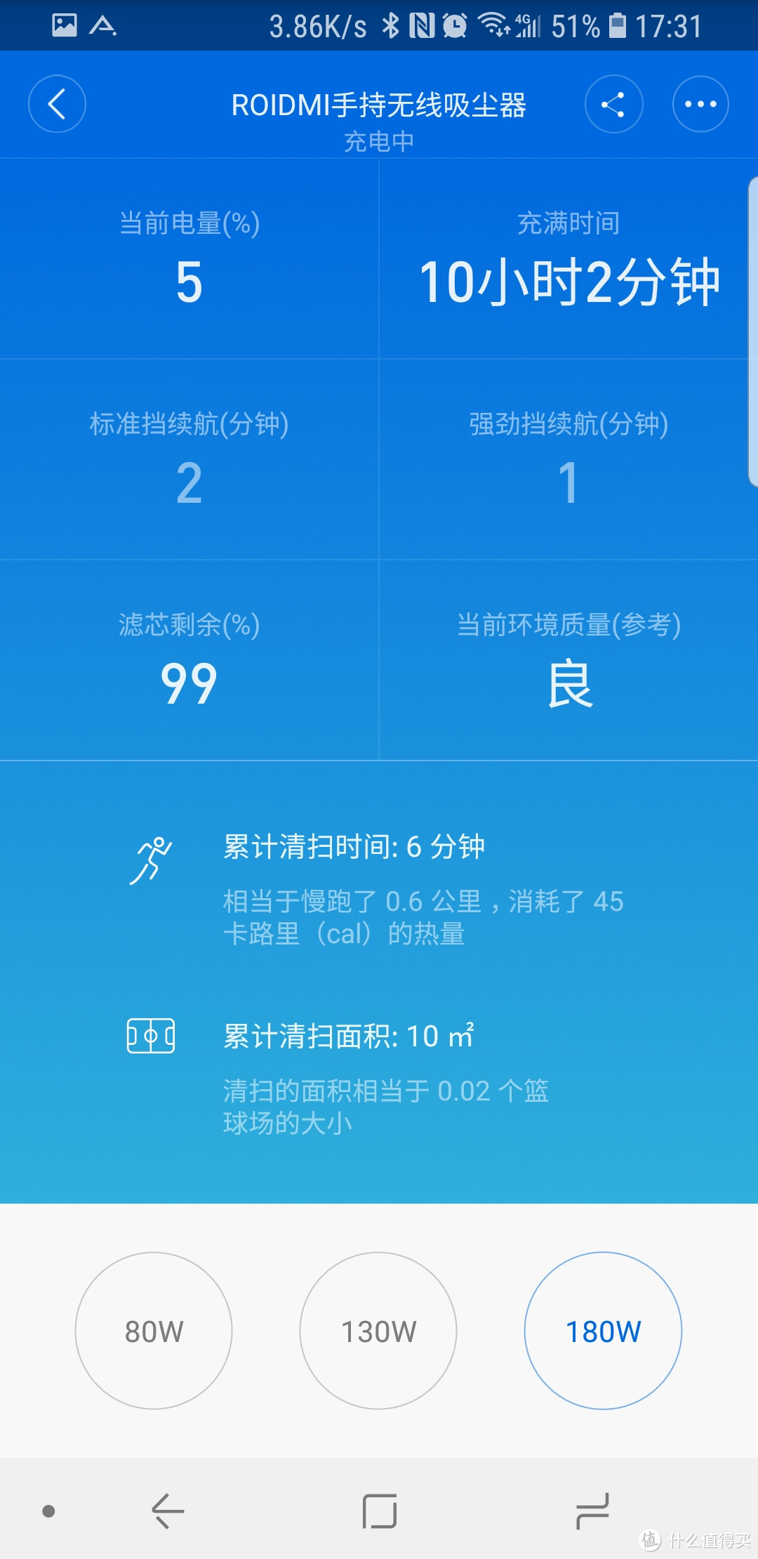 半个戴森？睿米无线手持吸尘器开箱