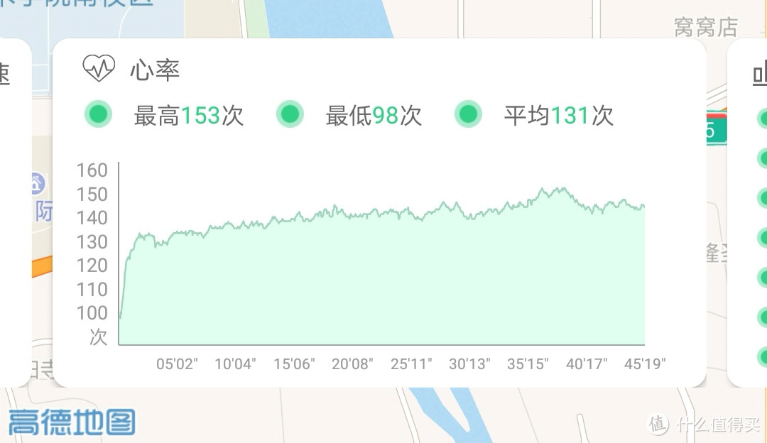 再坐一程？ PHICOMM 斐讯 W2 运动手表 不完全评测