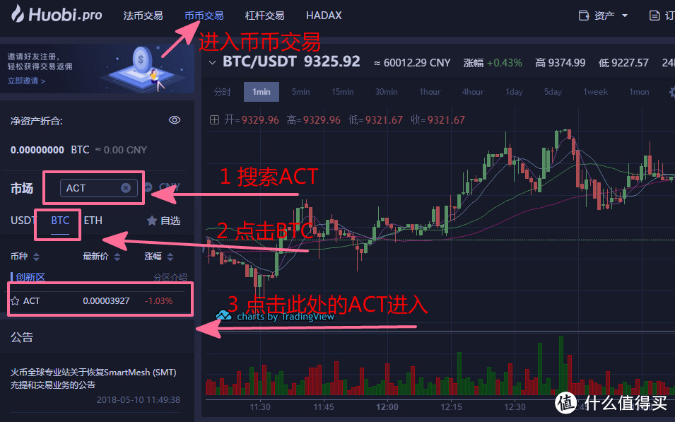 极路由ACT&GCT提现完整教程