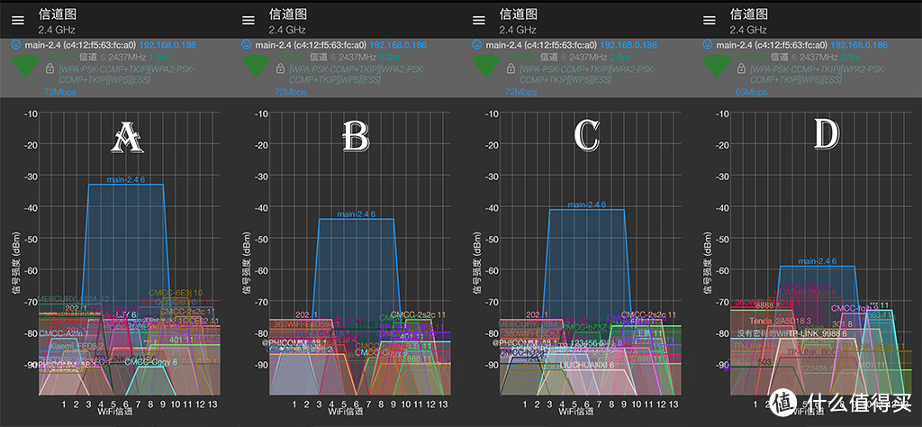 路由更新换代，也把宽带换了吧！D-Link DIR-882 AC2600 双频千兆无线路由众测分享