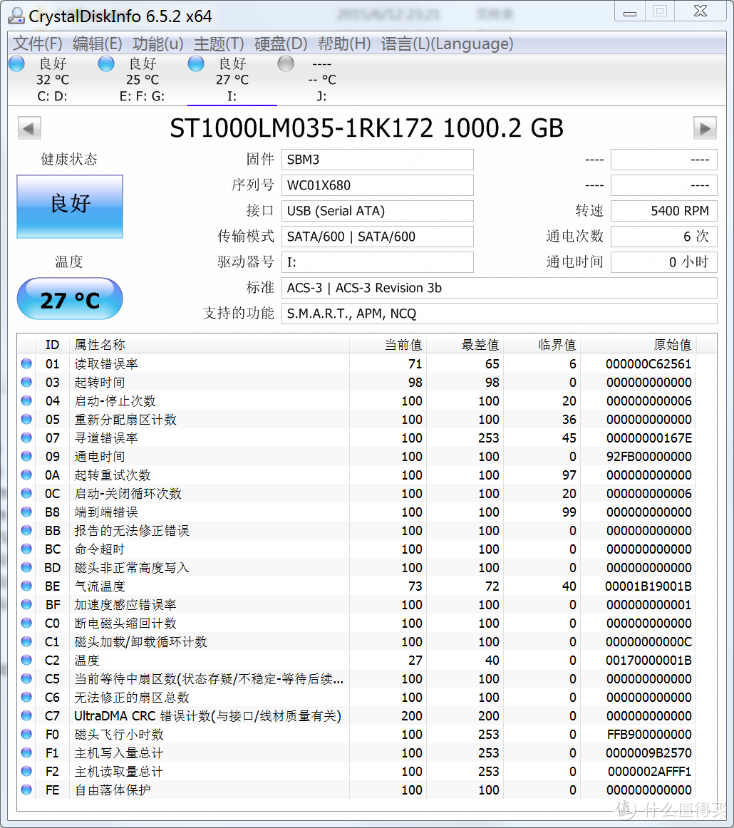 MAIWO 麦沃 移动硬盘盒 将2个1T硬盘 组 RAID0 实现速度容量双叠加