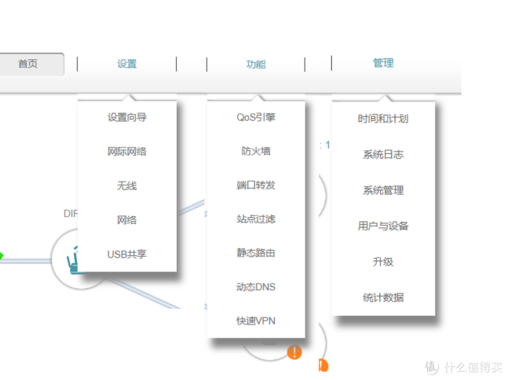 大材小用 D-Link DIR-882 AC2600 MU-MIMO双频千兆无线路由评测