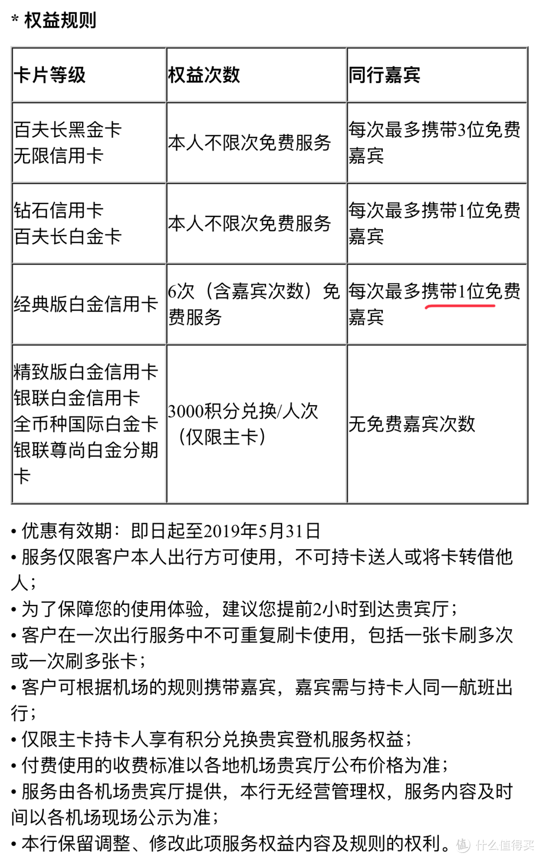 用信用卡权益助你出行：接送机玩法及宁波机场CIP全流程推荐