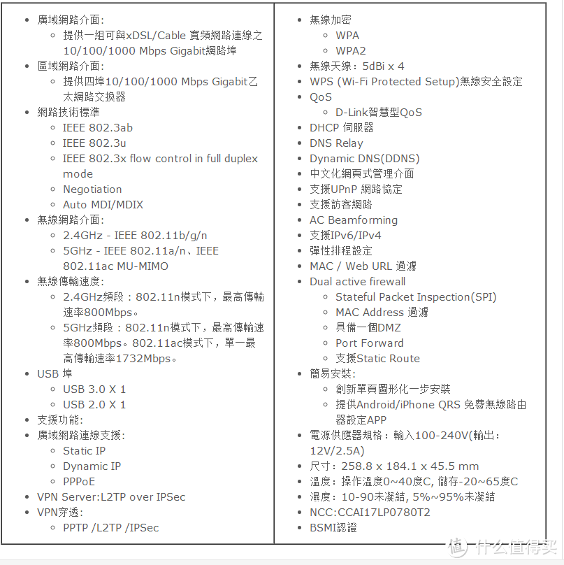 D-Link DIR-882 AC2600 路由吞吐量、信号、文件传输功能测试