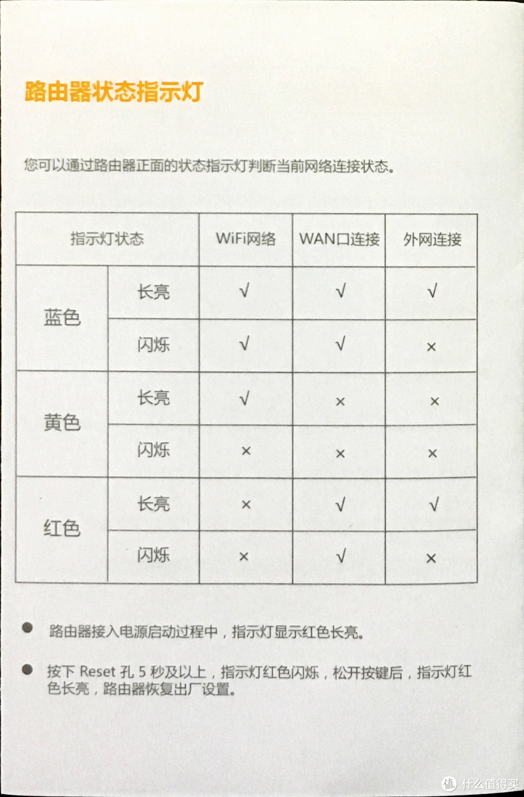 再次上车—PHICOMM 斐讯 K2T 路由器 开箱