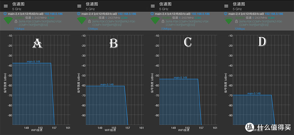 路由更新换代，也把宽带换了吧！D-Link DIR-882 AC2600 双频千兆无线路由众测分享