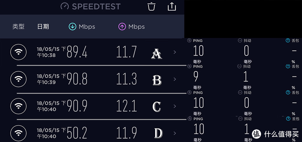 路由更新换代，也把宽带换了吧！D-Link DIR-882 AC2600 双频千兆无线路由众测分享