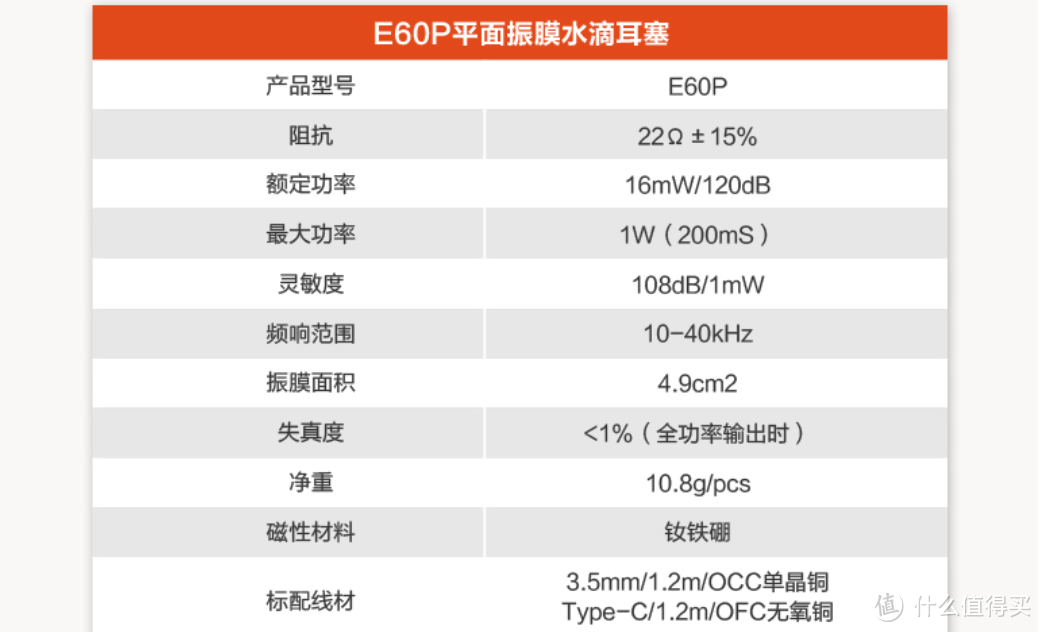 还原声音本质 体验玄学音质 OE E60P 平面振膜入耳式耳机使用评测