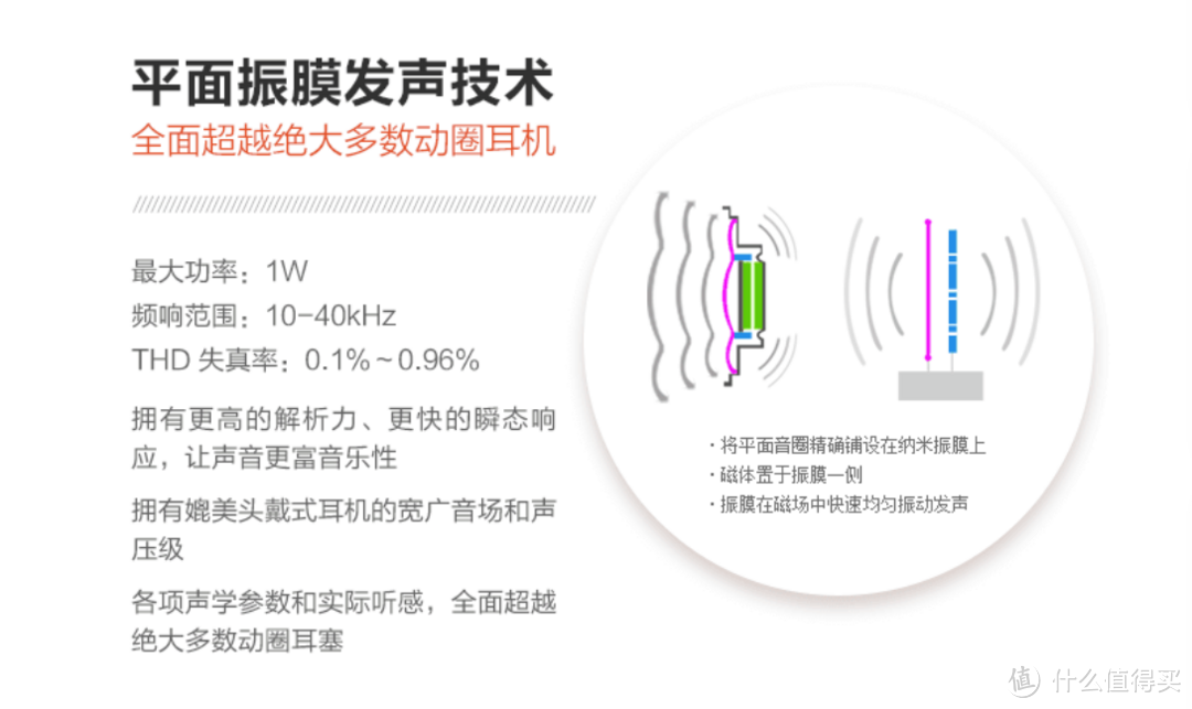 还原声音本质 体验玄学音质 OE E60P 平面振膜入耳式耳机使用评测