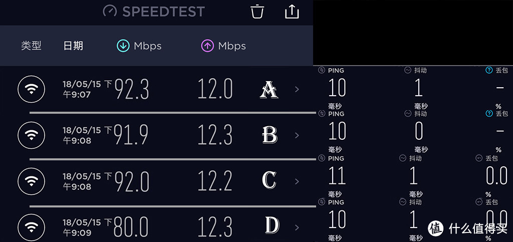 路由更新换代，也把宽带换了吧！D-Link DIR-882 AC2600 双频千兆无线路由众测分享