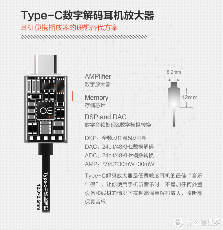 （众测）撇开品牌因素 OE E60P 平面振膜耳机使用体验