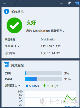 晒单：折腾三次才得到的满意黑群晖