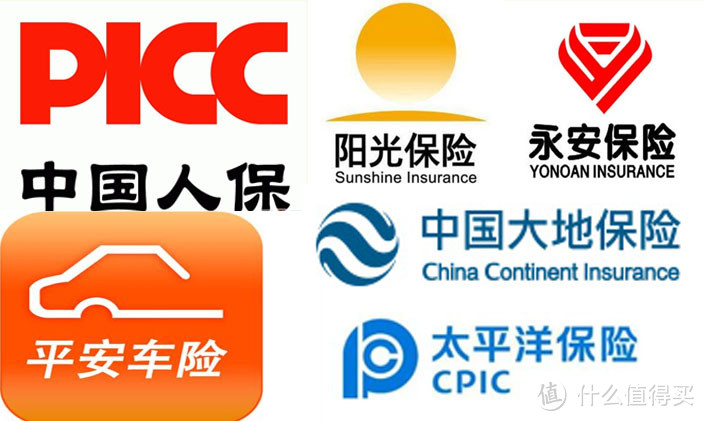 新手必看,购车那么多坑,掉进去一定要爬出来!