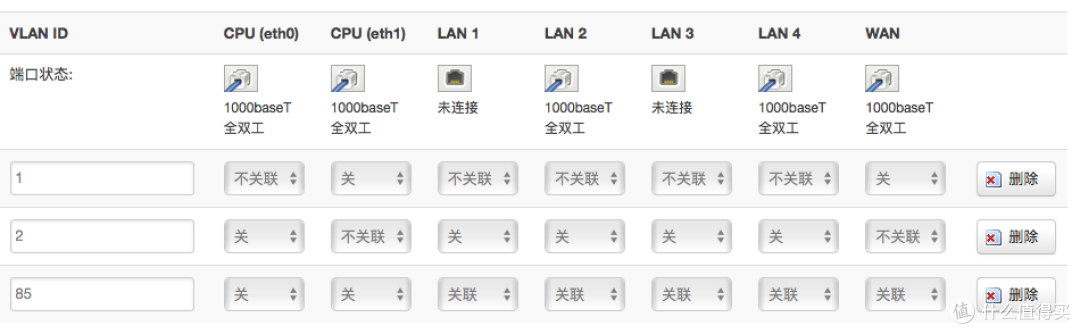 portmap怎么使用，port mapping