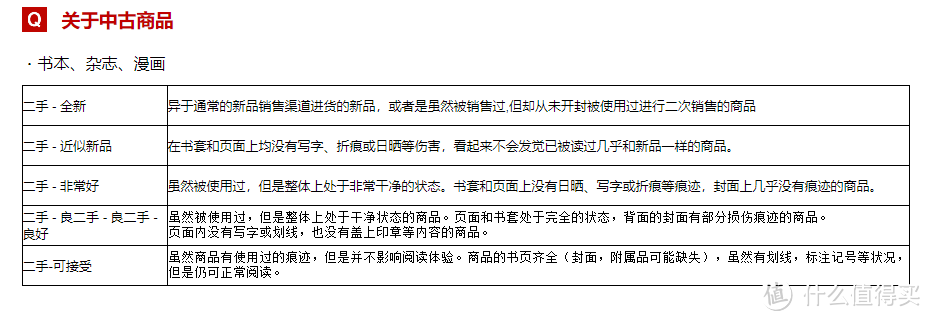 从线上电商探索日本：乐天国际为什么值得买、怎么买、如何避坑？