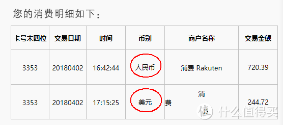 从线上电商探索日本：乐天国际为什么值得买、怎么买、如何避坑？