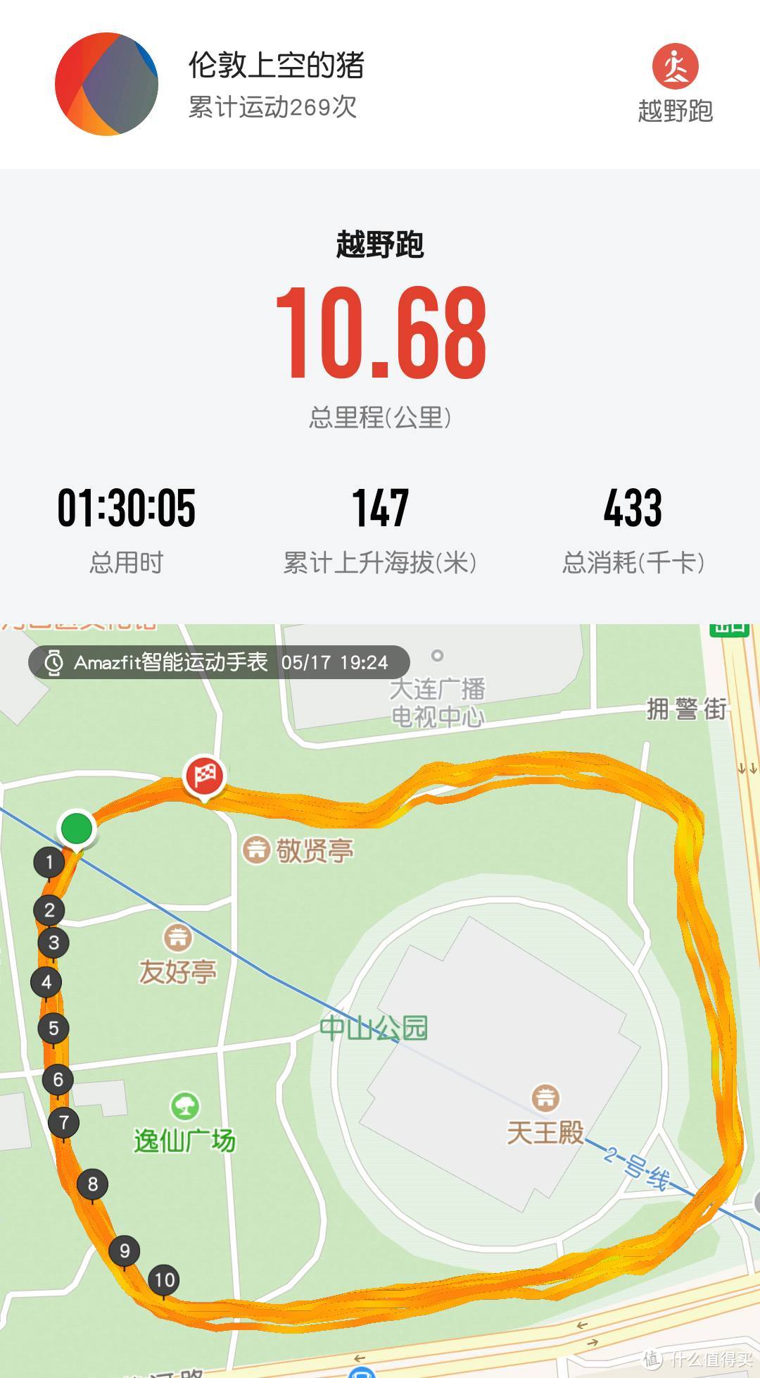 AMAZFIT 华米 羚羊轻户外跑鞋 开箱简测