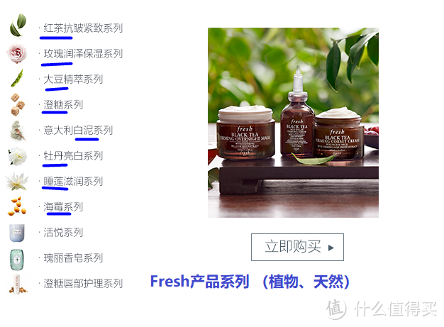 Fresh果萃面膜新品尝鲜的正确姿势：看一看、闻一闻、抹一抹