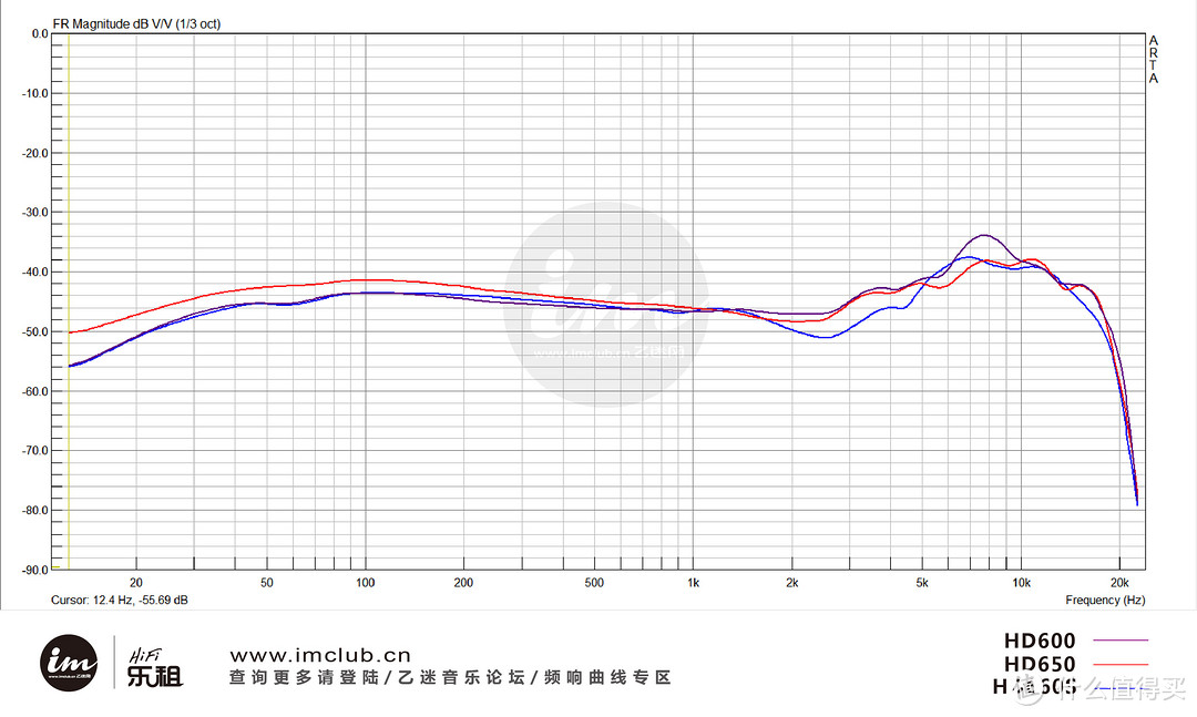 森海的HD660S是要终结一代经典吗？