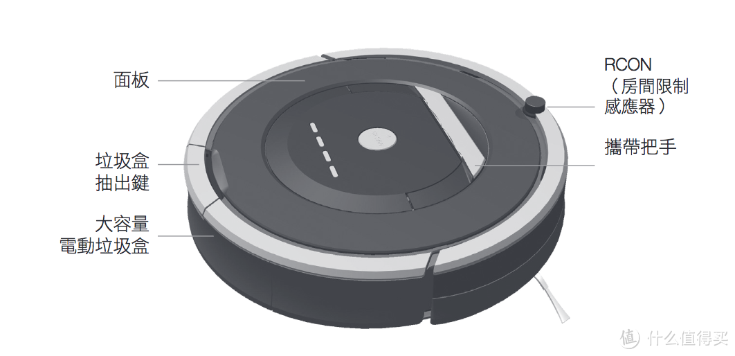 更换电池和清扫让iRobot 880扫地机器人焕然一新，还有更多配件来凑热闹