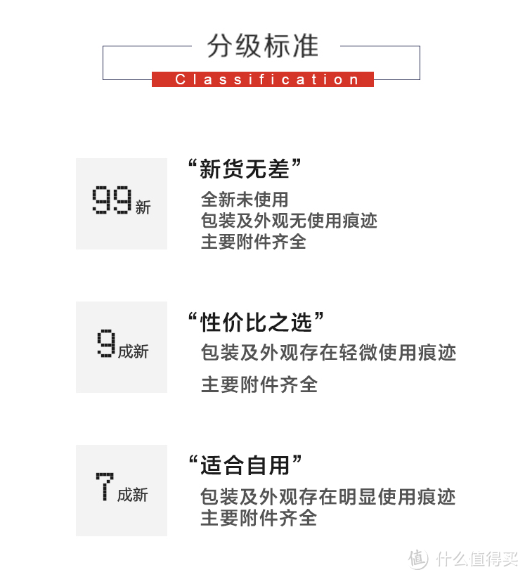 从二手东购入二手索尼SEL55F18Z镜头