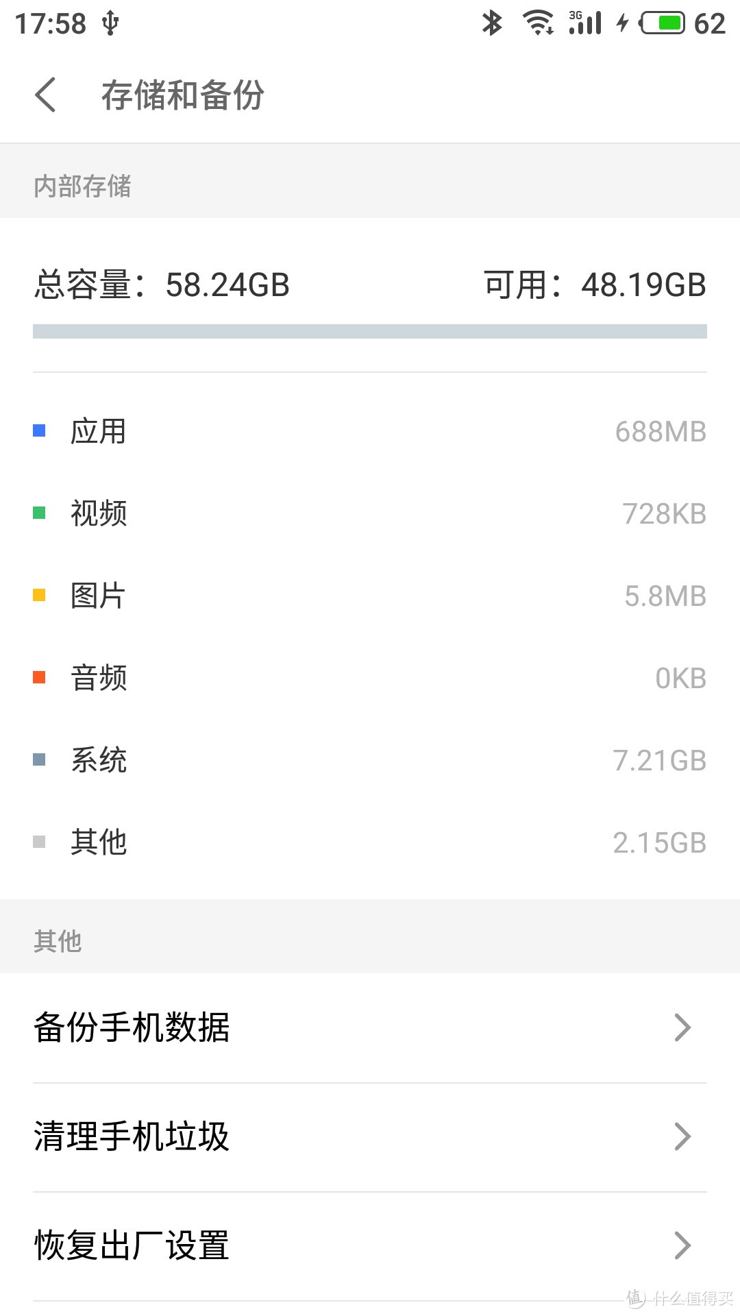 15年的情怀之作——MEIZU 15智能手机使用有感