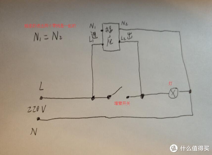 拆解小米智能插座改造墙壁开关，携手小爱同学打造智能吊灯