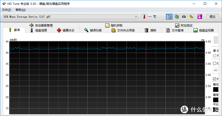 为NS数字版做准备：SanDisk 闪迪 A1 128GB TF卡