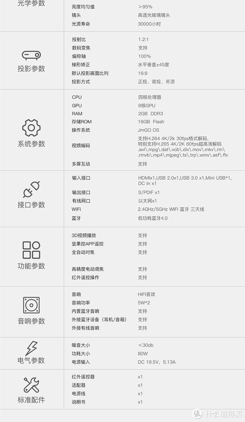 JmGO 坚果 G7 投影 使用评测