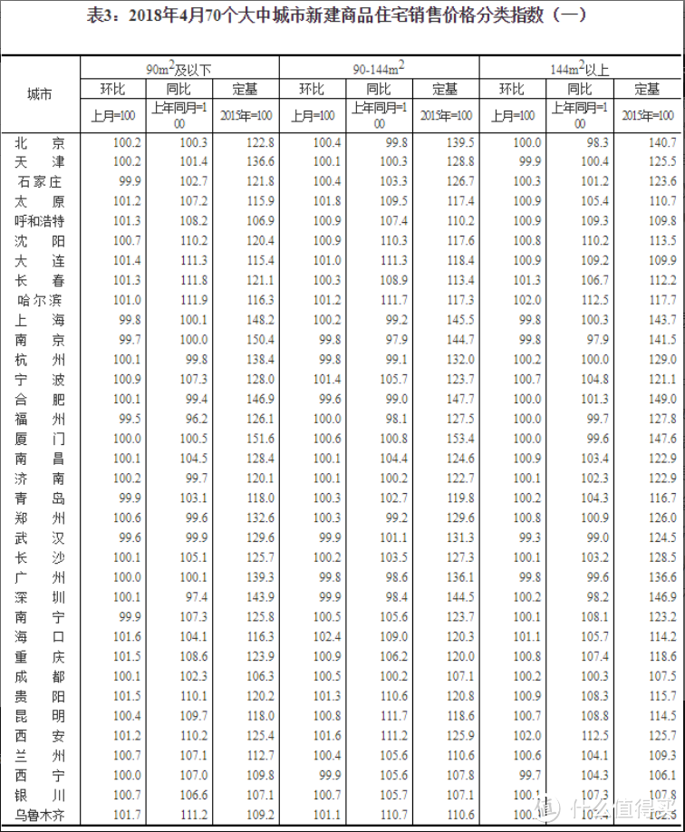 你的钱生钱了吗？普通人该如何使自己的钱增值