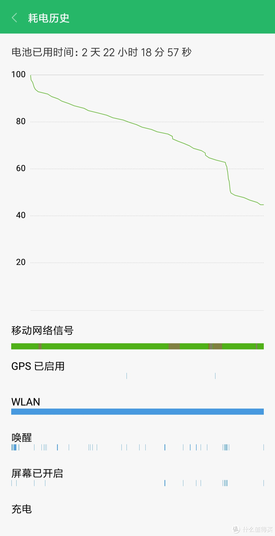 小米6X：爱之深也恨之切 ”更美“中带遗憾的小迭代