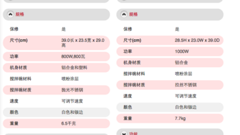 博世 MUM54A00 厨师机开箱细节(开关|插头)