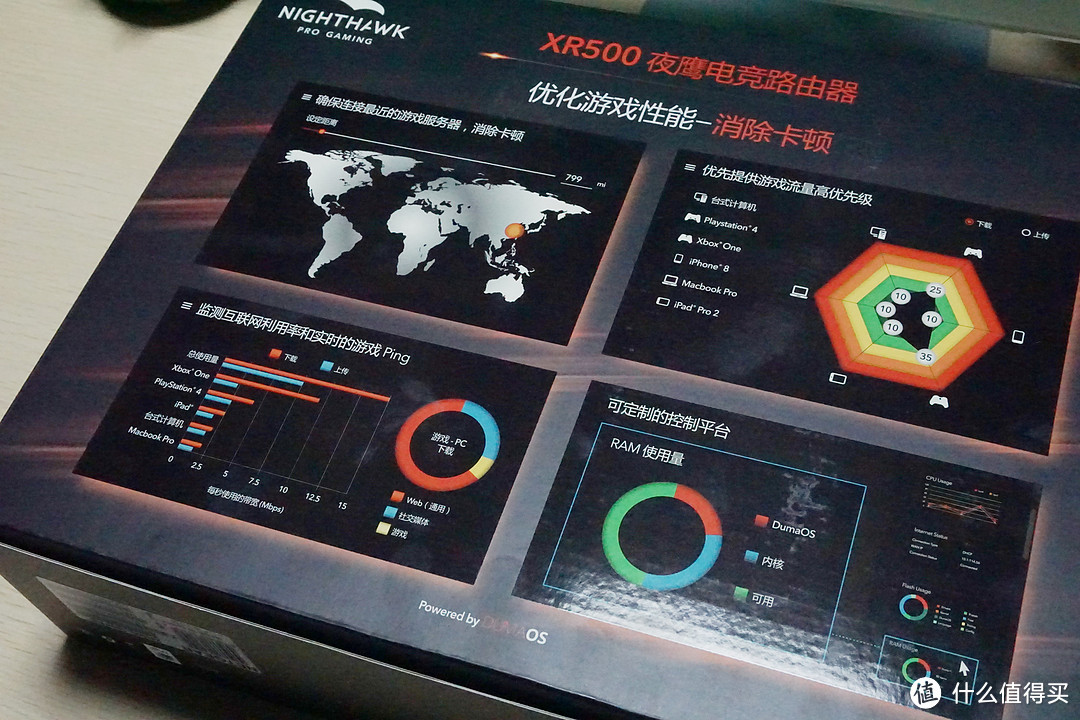 玩家的网络中心—NETGEAR 美国网件 XR500 电竞路由器