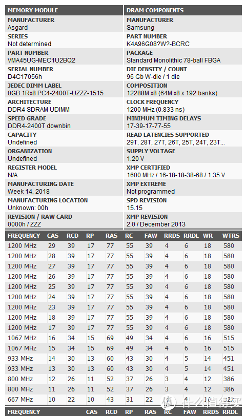 人生首个Ryzen平台再度全面升级 喜提Ryzen+ 2600记