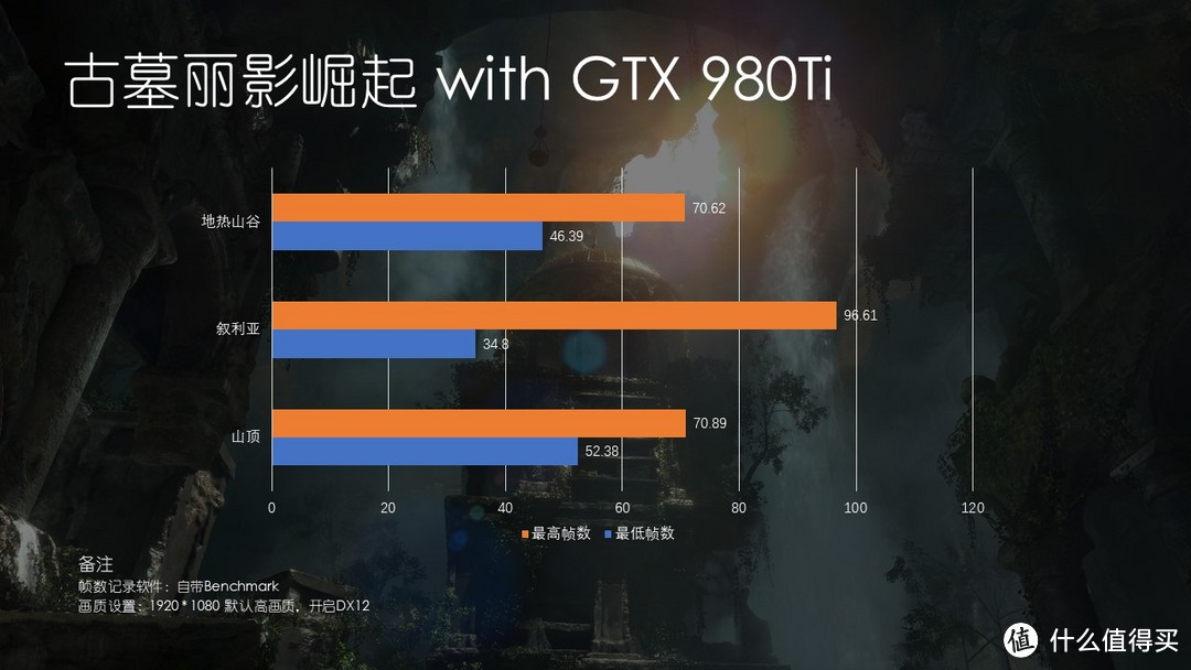 人生首个Ryzen平台再度全面升级 喜提Ryzen+ 2600记