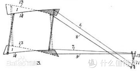 航空篇—一篇教会孩子关于飞机的大部分问题