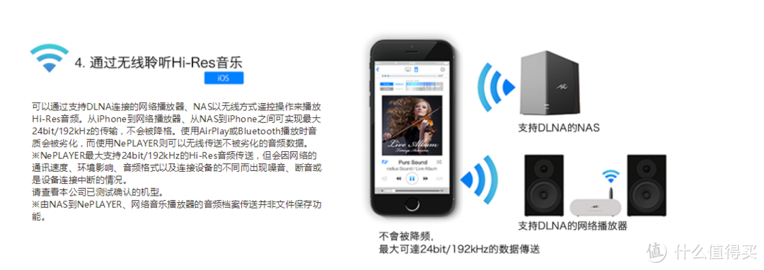 闲置iPhone5有何用？利用ne player组建ios高清网络音乐库