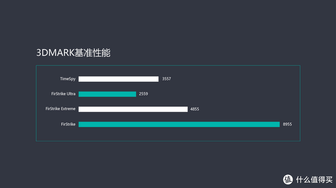 “商务皮囊 游戏心”小米游戏本体验评测