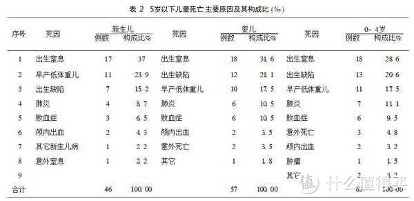 成不了“复联”的超级英雄，谁来庇佑我们的童年——少儿保险哪些值得买